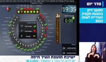 אושר תקציב העירייה ל-2022