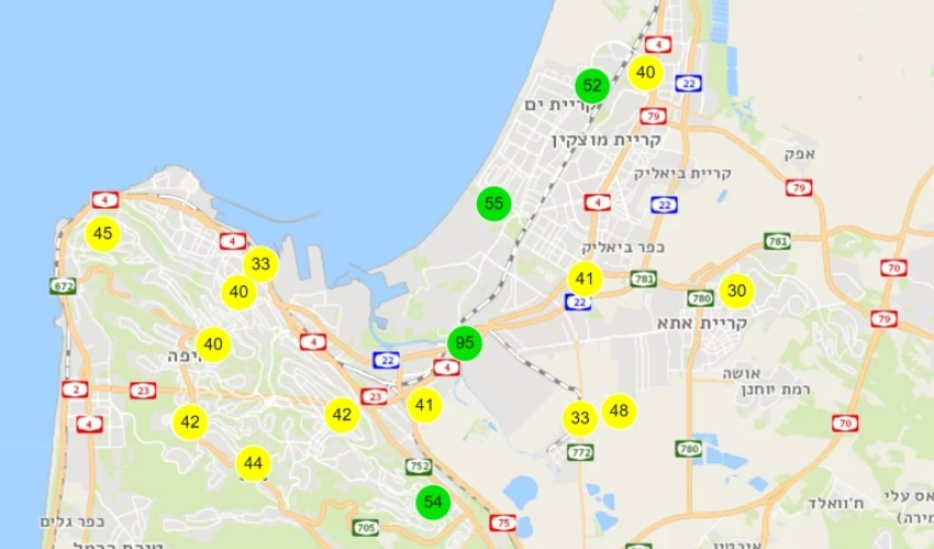 מדדי איכות האוויר בחיפה ובקריות (מתוך אתר המשרד להגנת הסביבה)