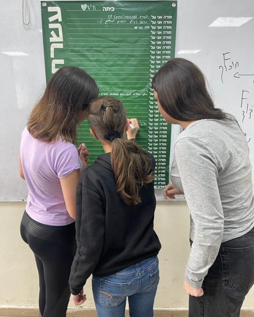 פעילות בחטיבת הנעורים ליאו באק (צילום: ליאו באק)