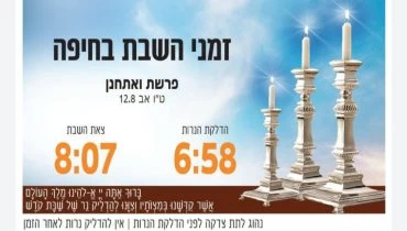 זמני כניסת ויציאת השבת בחיפה (באדיבות בית חב"ד, קרית אליעזר)